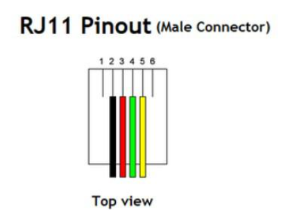 RJ11 Cable Connector: RJ11 Pinout, Advantages and Applications RJ11 Cable Connector: RJ11 Pinout, Advantages and Applications